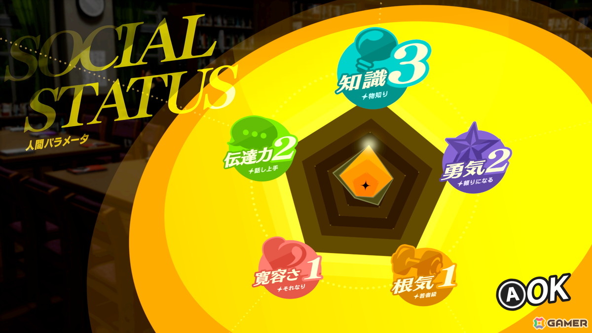 「P4G」をフルリメイクした「ペルソナ4 リバイバル」の物語やキャラ、大幅に強化された新要素を紹介!ボイスは新録となり、新規イベントも感情豊かに展開の画像