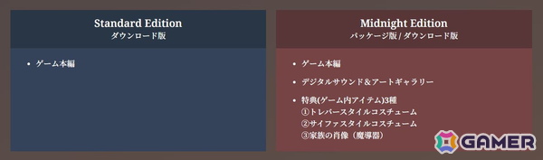 「Castlevania: Belmont's Curse」は10月15日に発売決定！トレバー・ベルモンドの娘であるローズ・ベルモンドが魔物の討伐を目指すの画像3