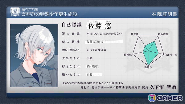 少年院による非人道的な人格矯正の危機に晒されるTRPG「かがみの特殊少年更生施設TRPG」がココフォリアゲームストアで発売！の画像4