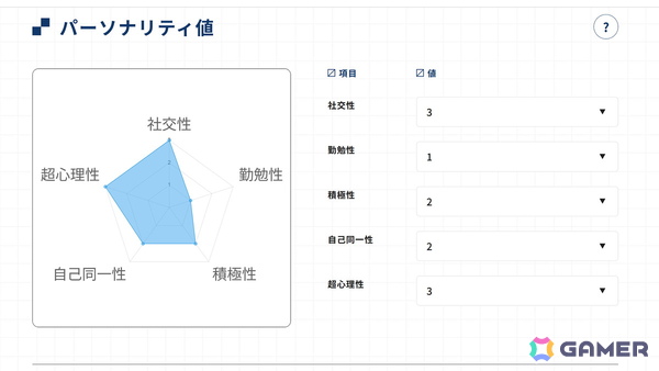 少年院による非人道的な人格矯正の危機に晒されるTRPG「かがみの特殊少年更生施設TRPG」がココフォリアゲームストアで発売！の画像7
