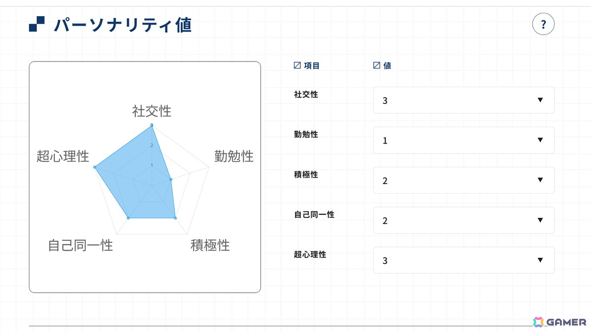 少年院による非人道的な人格矯正の危機に晒されるTRPG「かがみの特殊少年更生施設TRPG」がココフォリアゲームストアで発売!の画像