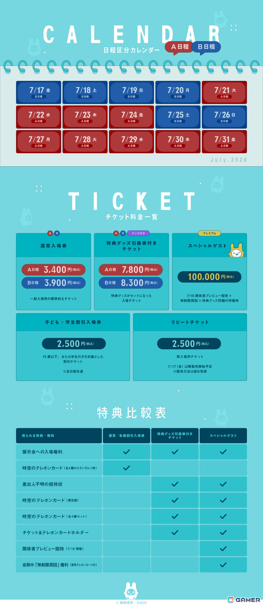 第四境界の「050-5893-5336展」(ひとのでんわ展)が7月17日より東京建物 ぴあ カンファレンスで開催の画像