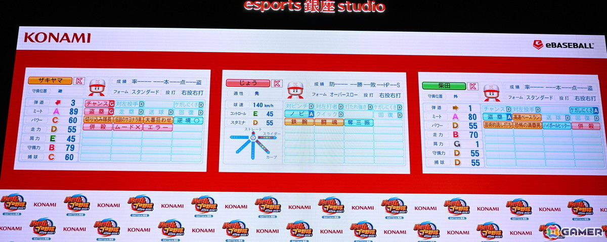 「パワフルプロ野球2026-2027」発売記念イベントでホームラン対決!なにわ男子の藤原丈一郎さんとアンタッチャブルがパワプロ愛を披露の画像