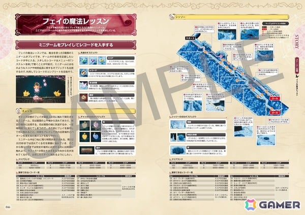 「冒険家エリオットの千年物語」公式コンプリートガイドが6月18日に発売！エンディングまでの道のりや手強いボスの対処法、開発チームの特別インタビューも掲載の画像4