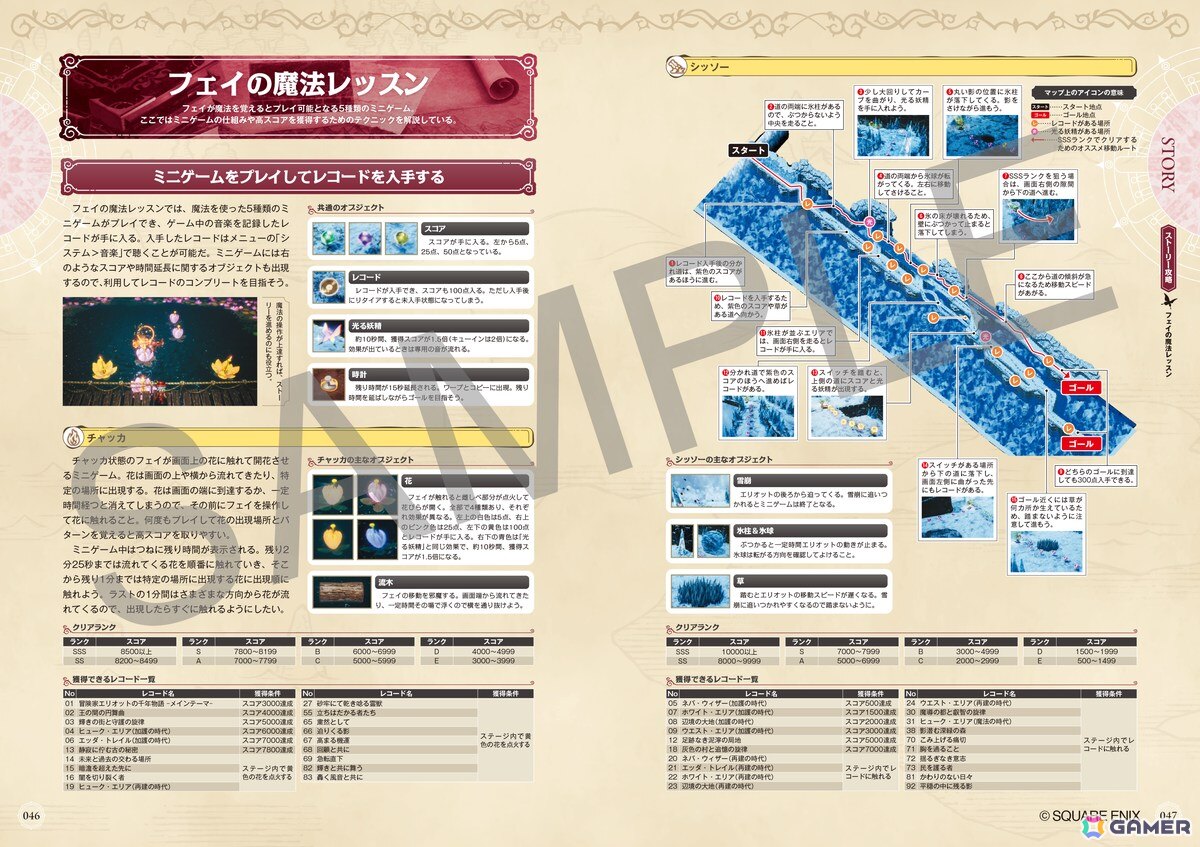 「冒険家エリオットの千年物語」公式コンプリートガイドが6月18日に発売!エンディングまでの道のりや手強いボスの対処法、開発チームの特別インタビューも掲載の画像