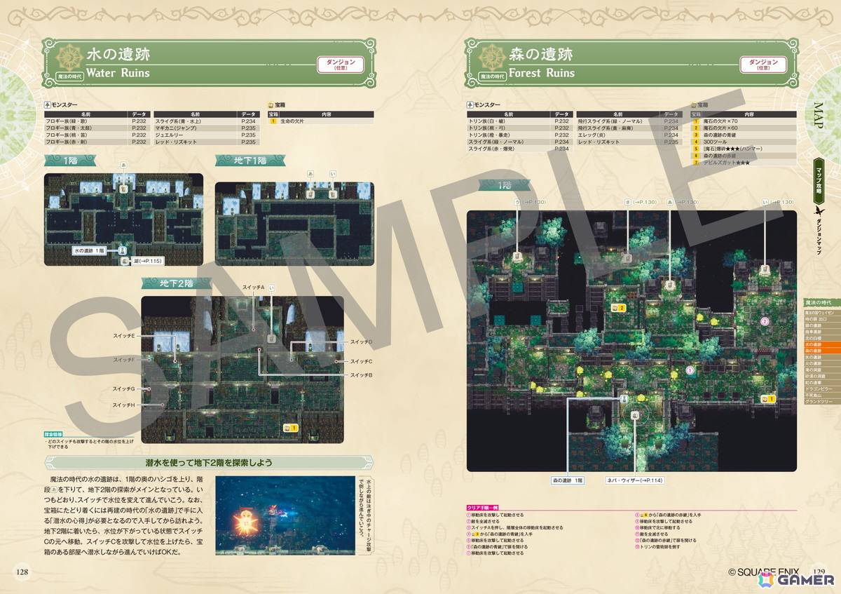 「冒険家エリオットの千年物語」公式コンプリートガイドが6月18日に発売!エンディングまでの道のりや手強いボスの対処法、開発チームの特別インタビューも掲載の画像
