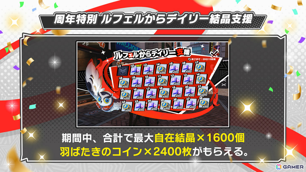 「ペルソナ5: The Phantom X」に「P3R」の真田明彦が登場！コラボイベント「月の道を往く・迅雷の剛拳」も開催の画像