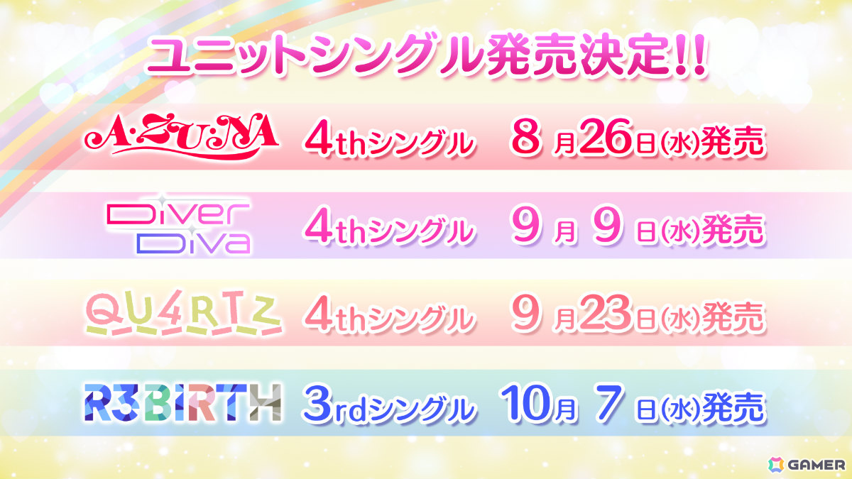 映画「ラブライブ!虹ヶ咲学園スクールアイドル同好会 完結編 最終章」キービジュアルが解禁!8thライブのセットリストも公開の画像