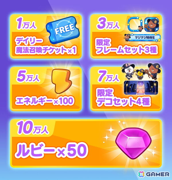 LINE GAMEの新作タイトルとなる爽快魔法マージパズル「LINE マジマジ」の事前登録キャンペーンがスタート！の画像6