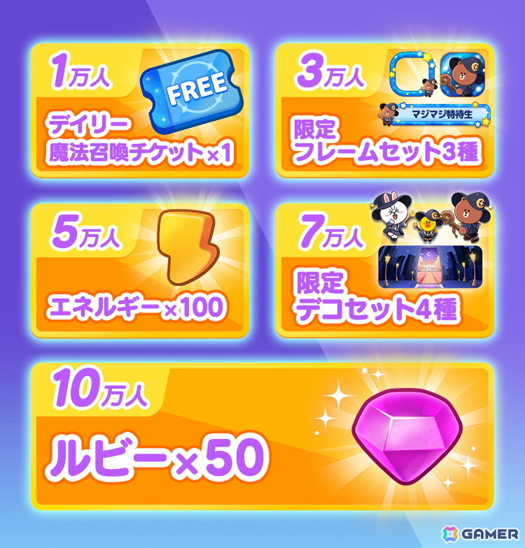 LINE GAMEの新作タイトルとなる爽快魔法マージパズル「LINE マジマジ」の事前登録キャンペーンがスタート!の画像