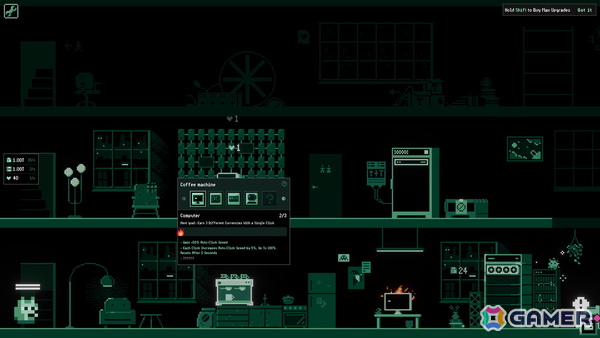 24時間以内にゲームの完成を目指すカオスなクリッカーゲーム「とにかく作り切ってリリース / It's Fine」のデモがSteamで公開!の画像