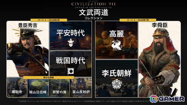 「シドマイヤーズ シヴィライゼーションVII」のアップデート1.4.1と「文武両道」コレクションが近日配信！新指導者として豊臣秀吉と李舜臣が登場の画像2