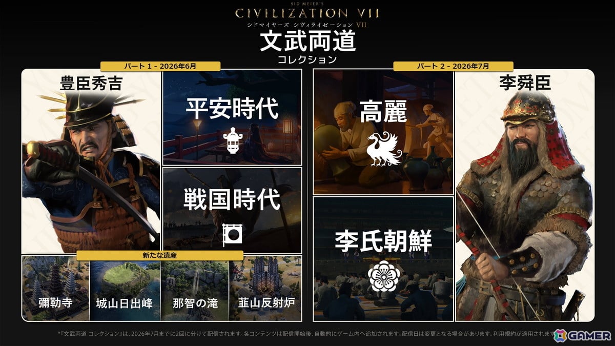 「シドマイヤーズ シヴィライゼーションVII」のアップデート1.4.1と「文武両道」コレクションが近日配信!新指導者として豊臣秀吉と李舜臣が登場の画像