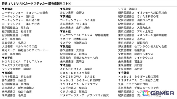 ソニックの公式絵さがし本「Find SONIC！ ソニックをさがせ！」が発売！感想投稿で「ケミカルプラント」の絵さがしがもらえるの画像6