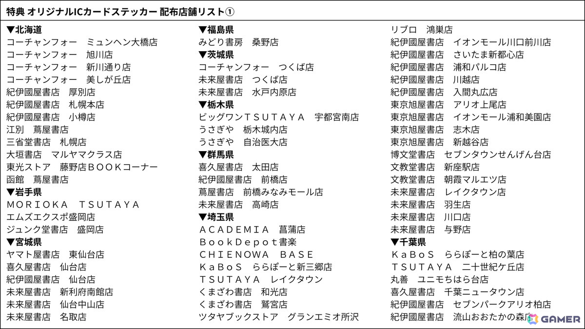 ソニックの公式絵さがし本「Find SONIC! ソニックをさがせ!」が発売!感想投稿で「ケミカルプラント」の絵さがしがもらえるの画像
