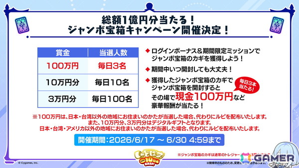 「シャドバWB」1周年を記念して宇野昌磨さんを起用した新TV-CMが全国で放映開始！最大120パック配布や総額1億円相当の賞品が当たるキャンペーンもの画像31