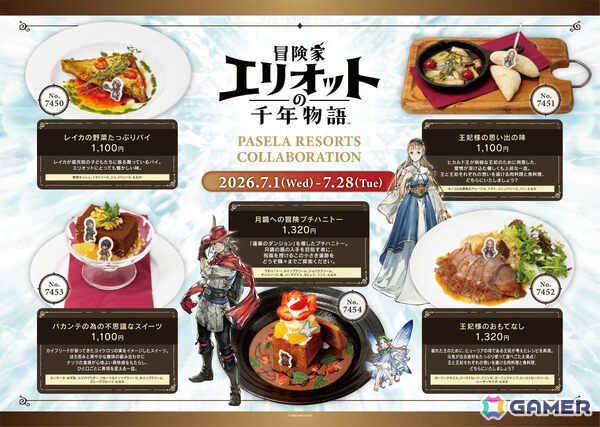 HD-2D初のアクションRPG「冒険家エリオットの千年物語」が発売！紹介映像「フィレビルディアの歩き方」も公開の画像6