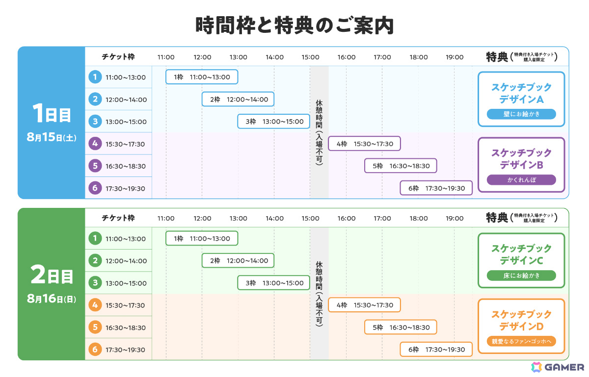 「Sky」ファンとともに創り上げるアートの祭典「Sky ArtFest 2026」が8月15日・16日にTODA HALL ＆ CONFERENCE TOKYOで開催！の画像