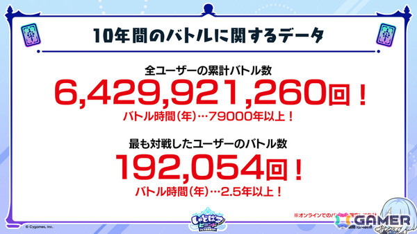 「シャドバWB」第8弾パック「クロニクル・オブ・デスティニー」が6月29日に配信！エースに加え「シャドバ」ストーリーキャラも登場の画像11