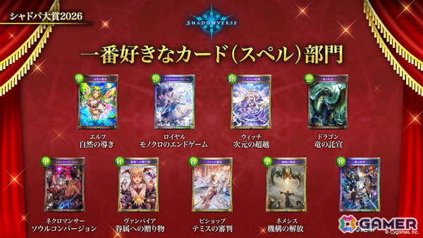 「シャドバWB」第8弾パック「クロニクル・オブ・デスティニー」が6月29日に配信！エースに加え「シャドバ」ストーリーキャラも登場の画像20