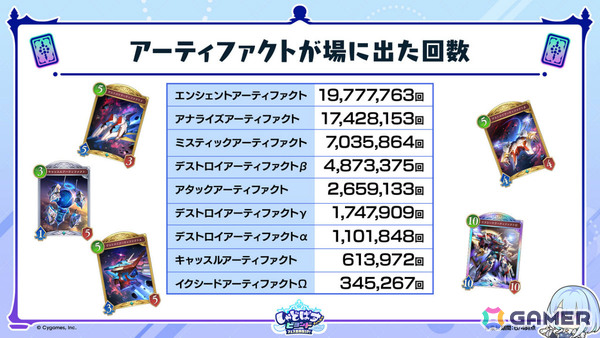 「シャドバWB」第8弾パック「クロニクル・オブ・デスティニー」が6月29日に配信！エースに加え「シャドバ」ストーリーキャラも登場の画像8