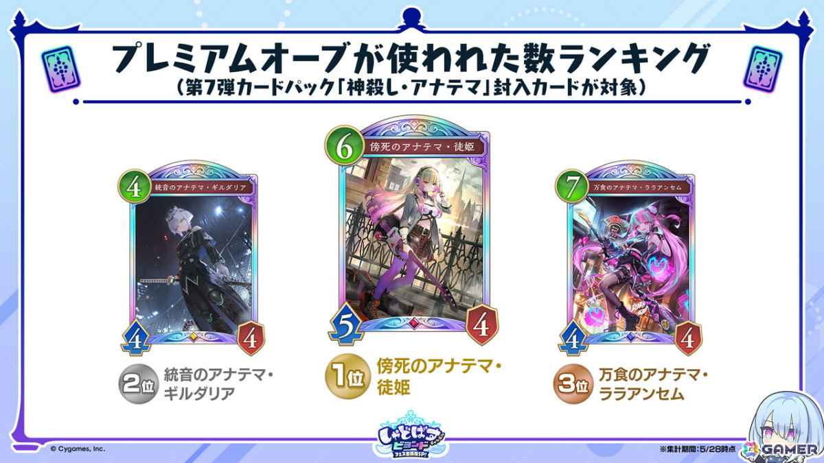「シャドバWB」第8弾パック「クロニクル・オブ・デスティニー」が6月29日に配信!エースに加え「シャドバ」ストーリーキャラも登場の画像