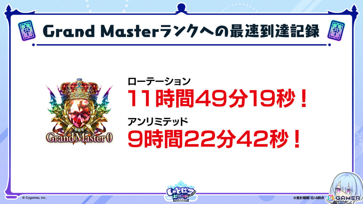 「シャドバWB」第8弾パック「クロニクル・オブ・デスティニー」が6月29日に配信!エースに加え「シャドバ」ストーリーキャラも登場の画像