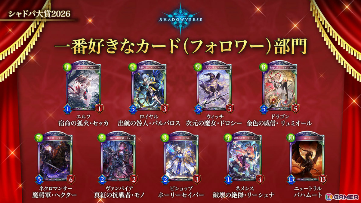 「シャドバWB」第8弾パック「クロニクル・オブ・デスティニー」が6月29日に配信!エースに加え「シャドバ」ストーリーキャラも登場の画像
