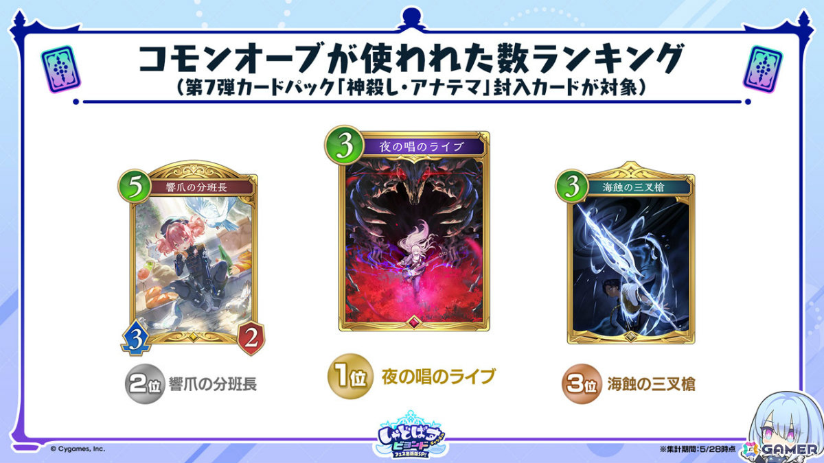 「シャドバWB」第8弾パック「クロニクル・オブ・デスティニー」が6月29日に配信!エースに加え「シャドバ」ストーリーキャラも登場の画像