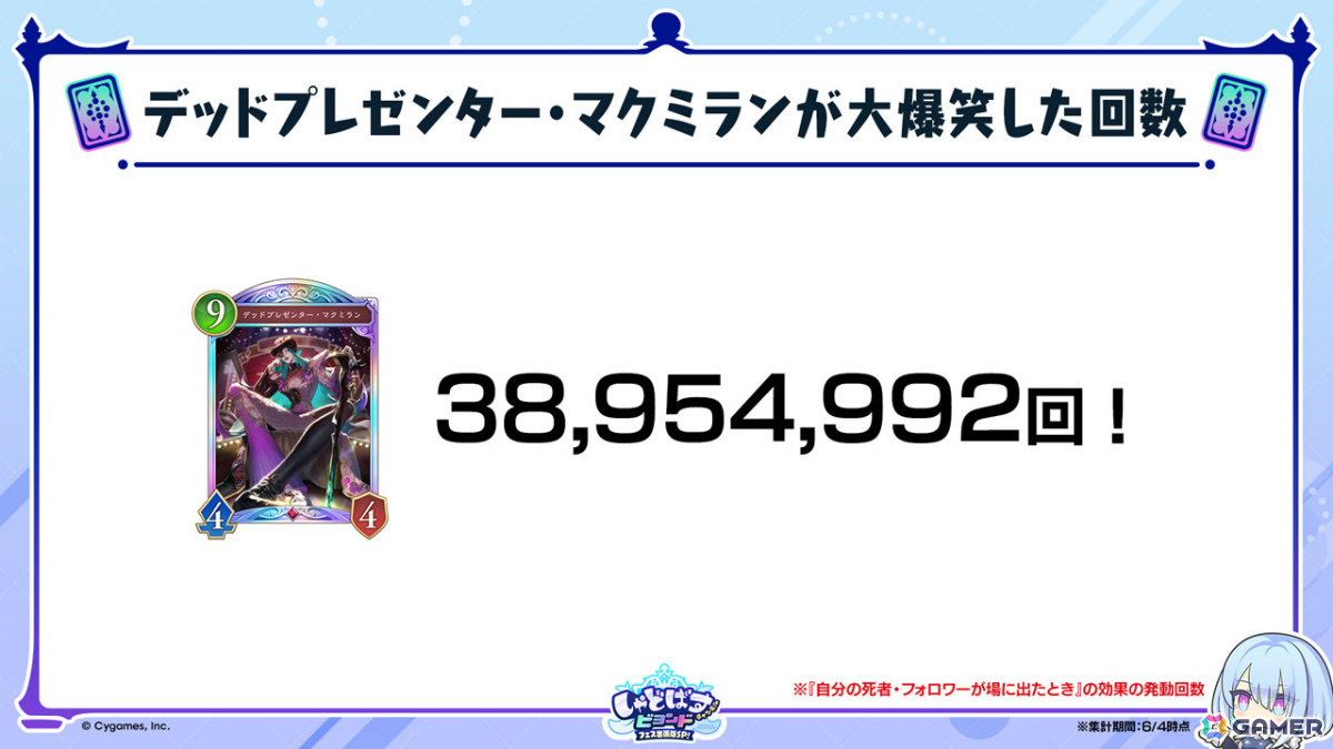 「シャドバWB」第8弾パック「クロニクル・オブ・デスティニー」が6月29日に配信!エースに加え「シャドバ」ストーリーキャラも登場の画像