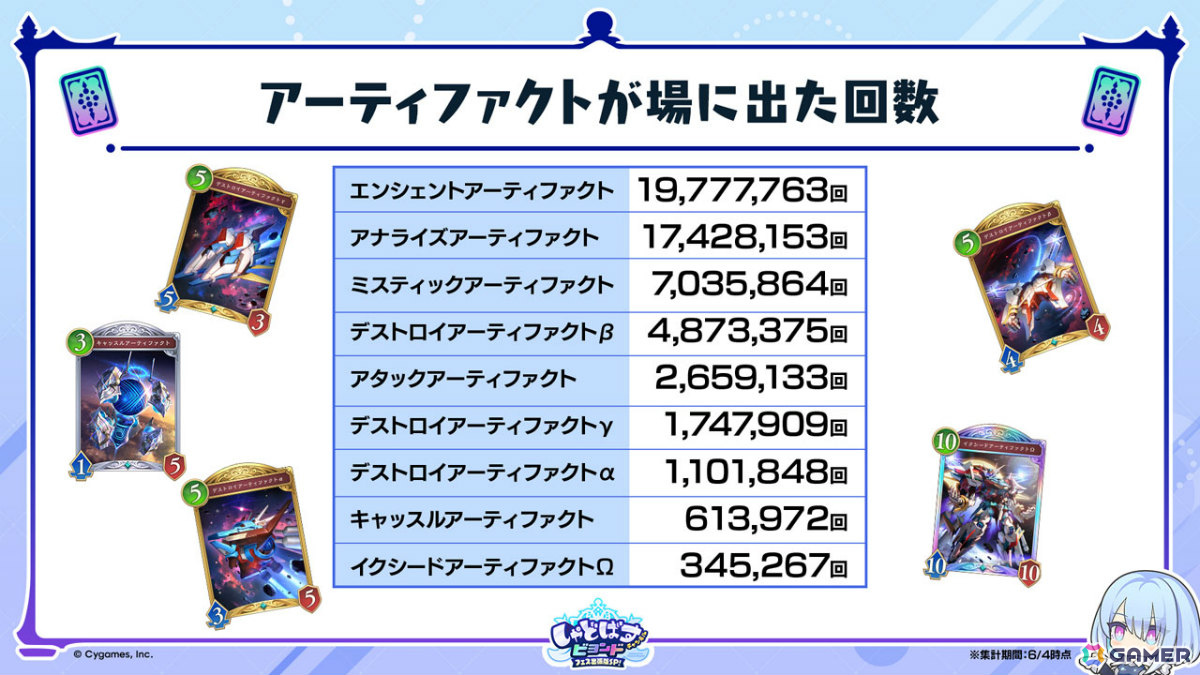「シャドバWB」第8弾パック「クロニクル・オブ・デスティニー」が6月29日に配信!エースに加え「シャドバ」ストーリーキャラも登場の画像