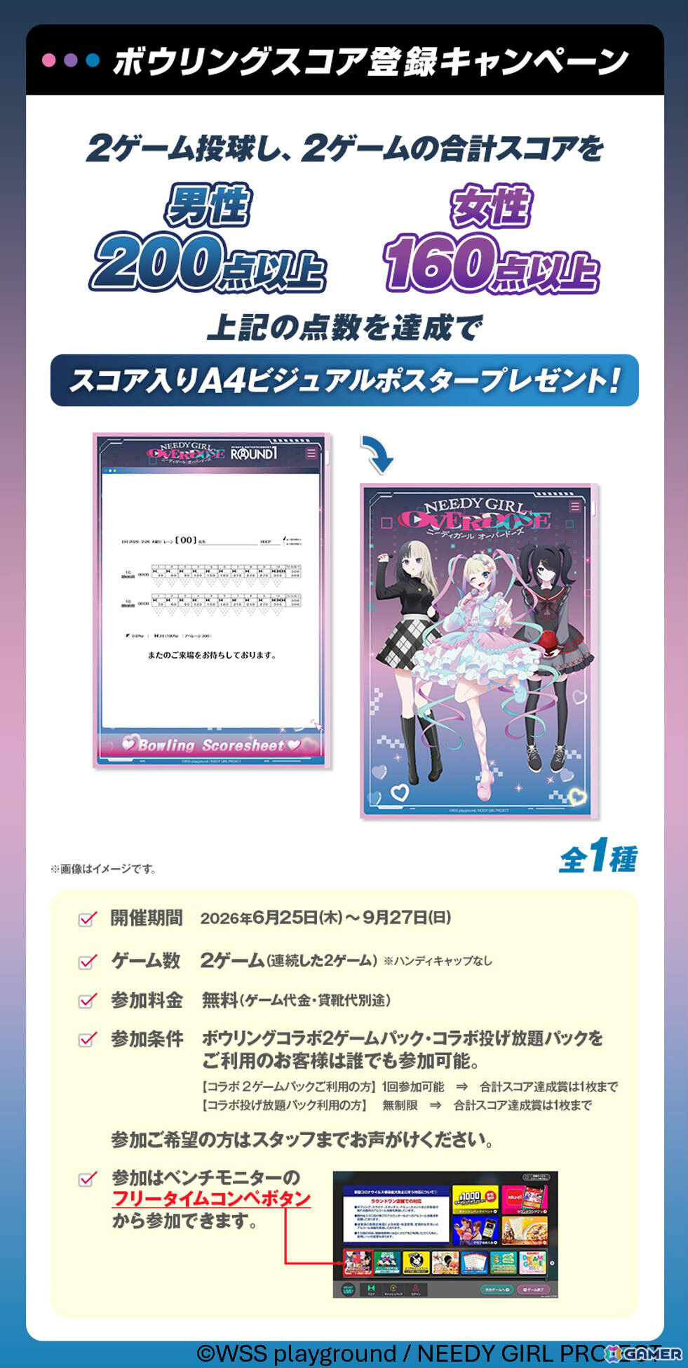 アニメ「NEEDY GIRL OVERDOSE」×ラウンドワンのコラボが6月25日より各店舗で開催!超てんちゃん、あめちゃん、かちぇの描きおろしグッズを販売の画像