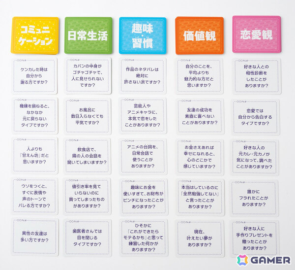 事前予約8,700部完売のカードゲーム「はいって言ったのに」が発売！「はい」の裏に隠された真実を見破れの画像4
