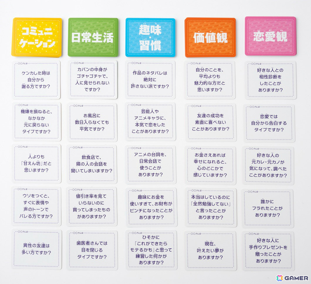 事前予約8,700部完売のカードゲーム「はいって言ったのに」が発売！「はい」の裏に隠された真実を見破れの画像