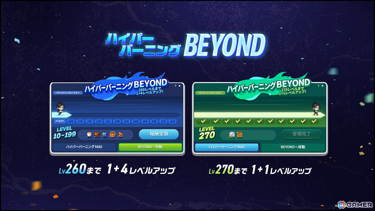 「メイプルストーリー」7月2日に実施予定のアップデート「CROWN」の新情報を公開！キネシス＆ワイルドハンターのリマスターや新ボス追加もの画像