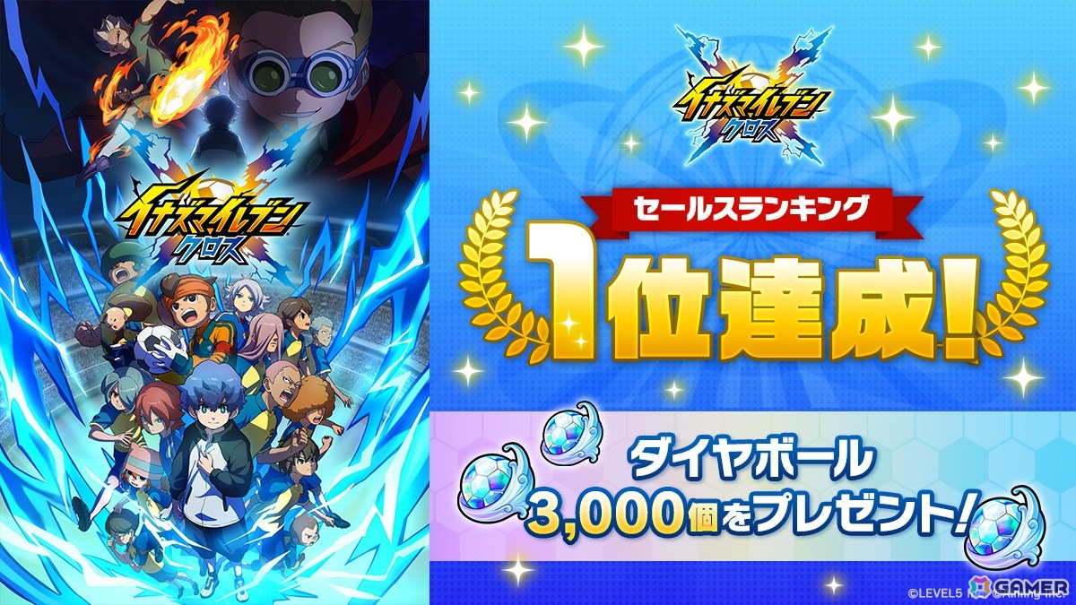 「イナズマイレブン クロス」が100万ダウンロードを突破!App Storeセールスランキングでも1位を獲得の画像
