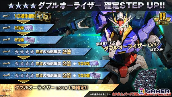「バトオペ2」に「機動戦士ガンダム00」よりダブルオーライザーとスサノオが2週連続で参戦！宮野真守さんと中村悠一さんがナレーションを務めるPVも公開の画像6
