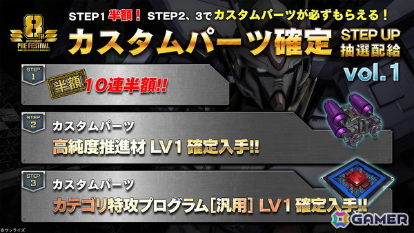「バトオペ2」に「機動戦士ガンダム00」よりダブルオーライザーとスサノオが2週連続で参戦！宮野真守さんと中村悠一さんがナレーションを務めるPVも公開の画像7