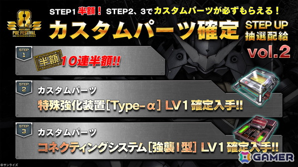 「バトオペ2」に「機動戦士ガンダム00」よりダブルオーライザーとスサノオが2週連続で参戦！宮野真守さんと中村悠一さんがナレーションを務めるPVも公開の画像9