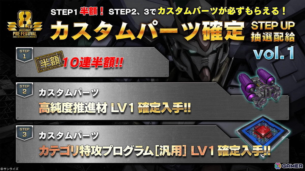 「バトオペ2」に「機動戦士ガンダム00」よりダブルオーライザーとスサノオが2週連続で参戦！宮野真守さんと中村悠一さんがナレーションを務めるPVも公開の画像