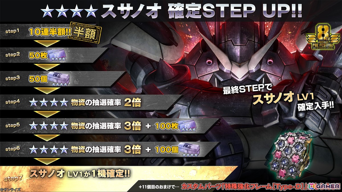 「バトオペ2」に「機動戦士ガンダム00」よりダブルオーライザーとスサノオが2週連続で参戦！宮野真守さんと中村悠一さんがナレーションを務めるPVも公開の画像