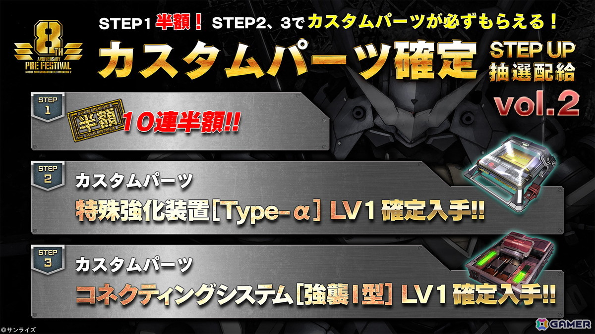 「バトオペ2」に「機動戦士ガンダム00」よりダブルオーライザーとスサノオが2週連続で参戦！宮野真守さんと中村悠一さんがナレーションを務めるPVも公開の画像