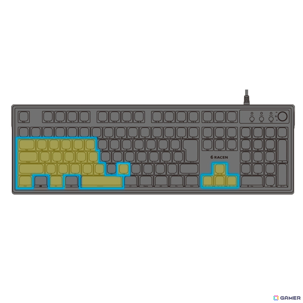 「RACEN メンブレン式ゲーミングキーボード Blink」が近日発売!音量調整ダイヤルや側面印字キーキャップを採用の画像
