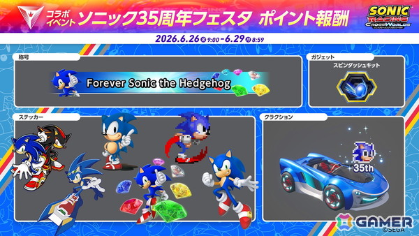 「ソニックレーシング クロスワールド」にクラシックソニックが参戦！8月にはアクセル、9月にはアミーゴも登場の画像10