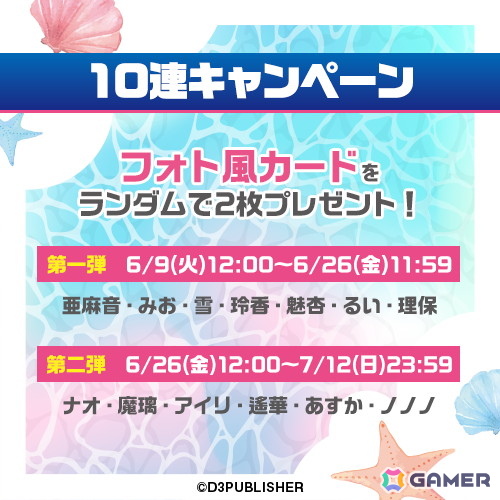 「ドリームクラブ」シリーズのオンラインくじがコトブキヤくじで販売中!コスチューム・ヴィーナス姿のホストガールや思い出のメールやデート写真を使用した景品が登場の画像