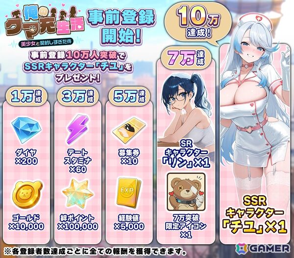 クマのぬいぐるみとなって美少女たちとのハーレム生活を楽しめるRPG「俺のクマ充生活： 美少女と契約しすぎた件」が7月下旬に配信！事前登録がスタートの画像12