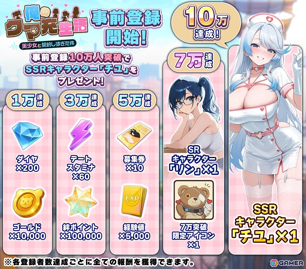 クマのぬいぐるみとなって美少女たちとのハーレム生活を楽しめるRPG「俺のクマ充生活: 美少女と契約しすぎた件」が7月下旬に配信!事前登録がスタートの画像