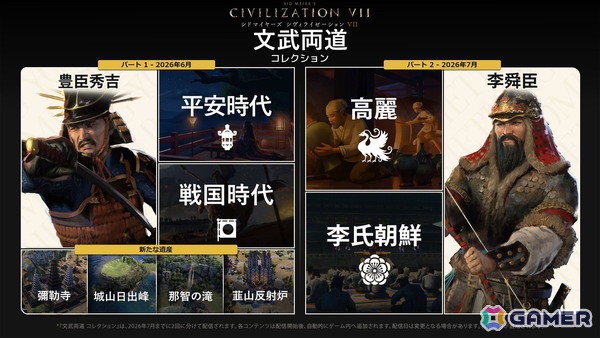 「シドマイヤーズ シヴィライゼーション VII」DLC「文武両道」コレクションのパート1が配信！新指導者・豊臣秀吉＆平安・戦国が文明として登場の画像2