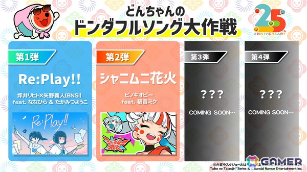 「太鼓の達人ドンダフルフェスティバル」に楽曲「ひとりごつ～バンドVer.～」などを収録した有料DLC「アニメちいかわ」コラボパックが配信！の画像3