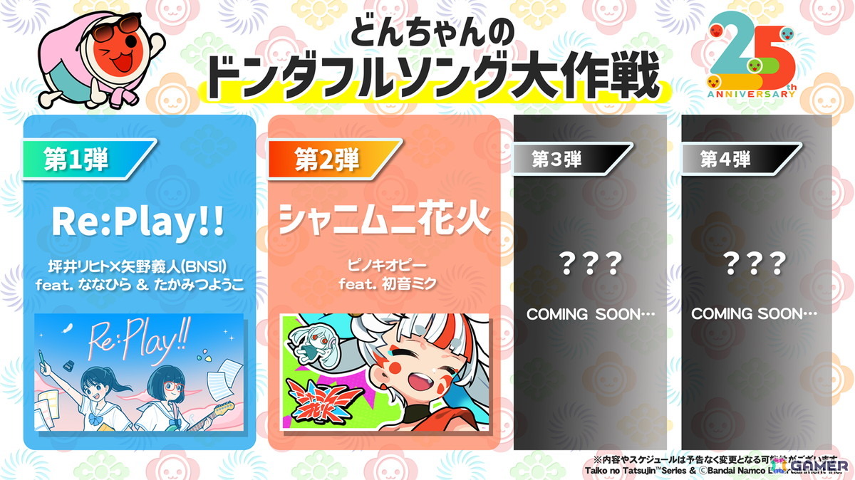 「太鼓の達人ドンダフルフェスティバル」に楽曲「ひとりごつ～バンドVer.～」などを収録した有料DLC「アニメちいかわ」コラボパックが配信！の画像